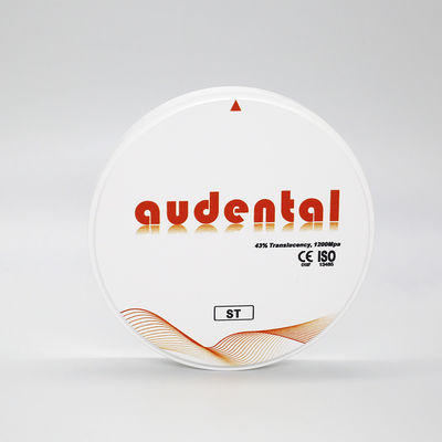 Etchants dentystyczne: Elektroniczny lokalizator wierzchołka do dokładnego pomiaru
